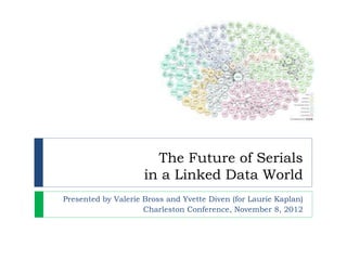 The Future of Serials
                     in a Linked Data World
Presented by Valerie Bross and Yvette Diven (for Laurie Kaplan)
                     Charleston Conference, November 8, 2012
 