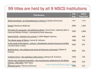 99 titles are held by all 9 MSCS Institutions
Pub 
Year

MSCS
Total Circs

Nickel and dimed : on (not) getting by in Ameri...