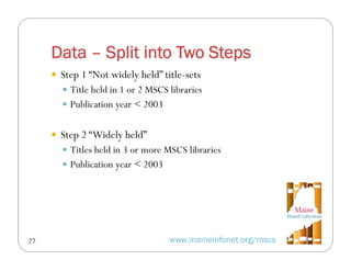 Data – Split into Two Steps
 Step 1 “Not widely held” title-sets
 Title held in 1 or 2 MSCS libraries
 Publication year...
