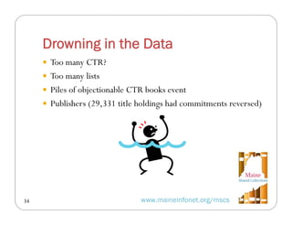 Drowning in the Data
 Too many CTR?
 Too many lists
 Piles of objectionable CTR books event
 Publishers (29,331 title ...