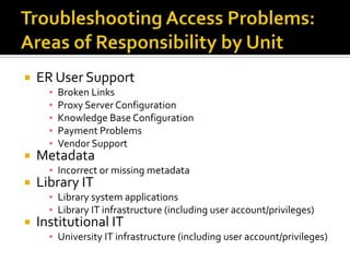 

ER User Support
▪
▪
▪
▪
▪



Broken Links
Proxy Server Configuration
Knowledge Base Configuration
Payment Problems
Vendor Support

Metadata

▪ Incorrect or missing metadata



Library IT

▪ Library system applications
▪ Library IT infrastructure (including user account/privileges)



Institutional IT

▪ University IT infrastructure (including user account/privileges)

 