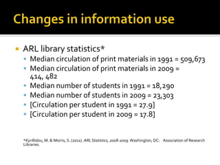 

ARL library statistics*
 Median circulation of print materials in 1991 = 509,673
 Median circulation of print materials in 2009 =





414, 482
Median number of students in 1991 = 18,290
Median number of students in 2009 = 23,303
[Circulation per student in 1991 = 27.9]
[Circulation per student in 2009 = 17.8]

*Kyrillidou, M. & Morris, S. (2011). ARL Statistics, 2008-2009. Washington, DC: Association of Research
Libraries.

 
