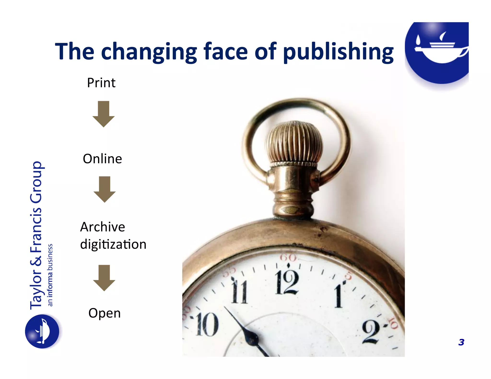 The	
  changing	
  face	
  of	
  publishing	
  
Print	
  

Online	
  

Archive	
  
digi4za4on	
  

Open	
  
3

 