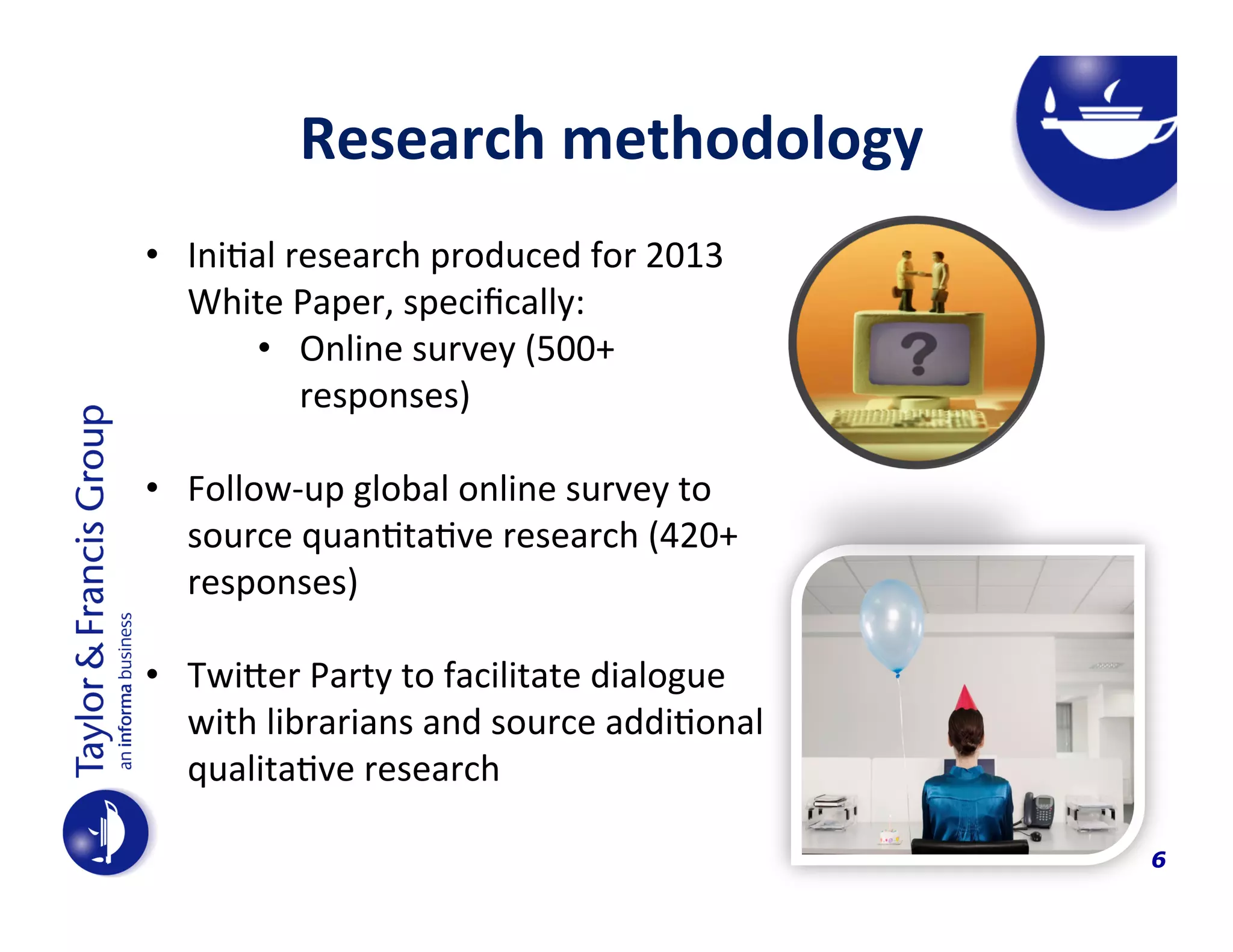  	
  	
  	
  	
  Research	
  methodology	
  	
  	
  	
  
	
  
•  Ini4al	
  research	
  produced	
  for	
  2013	
  
White	
  Paper,	
  speciﬁcally:	
  
•  Online	
  survey	
  (500+	
  
responses)	
  
	
  	
  
•  Follow-­‐up	
  global	
  online	
  survey	
  to	
  
source	
  quan4ta4ve	
  research	
  (420+	
  
responses)	
  	
  
•  Twi_er	
  Party	
  to	
  facilitate	
  dialogue	
  
with	
  librarians	
  and	
  source	
  addi4onal	
  
qualita4ve	
  research	
  	
  
6

 