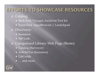 ¨ 

Catalog:
¡ 
¡ 

¨ 

Discovery:
¡ 
¡ 

¨ 

Back End: Voyager, Archivist Tool kit
Front End: AquaBrowser / Launchpad
Summon
360 Link

Categorized Library Web Page (Bento)
¡ 
¡ 
¡ 
¡ 

Catalog (Surveyor)
ArticlePlus (Summon)
LibGuide
… and more

 