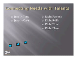 ¨ 
¨ 

Just-In-Time
Just-In-Case

¨ 
¨ 
¨ 
¨ 

Right Persons
Right Skills
Right Time
Right Place

 