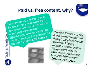  	
  	
  	
  	
  Paid	
  vs.	
  free	
  content,	
  why?	
  	
  	
  	
  	
  
f	
  paid-­‐
	
  o
th	
  lots l	
  right	
  
i
rary	
  w ry	
  goa
	
  lib
n	
  
a	
  new our	
  prima
	
  we	
  ca
“As	
  
t
	
  so	
  tha
ntent	
  
	
  it
for	
  co
omote
r
	
  
	
  is	
  to	
  p 	
  investment are	
  also	
  
now
	
  on	
  the owever	
  we	
   ces	
  on	
  
r
report ness,	
  h
	
  resou y
e
ﬀec.v romote	
  free F	
  surve
e
p
ing	
  to	
   ibrarian,	
  T&
try
eb.”	
  L
the	
  w

“I	
  believe	
  t
hat	
  a	
  lot	
  o
f	
  free	
  
online	
  con
tent	
  is	
  acc
essed	
  
through	
  G
oogle	
  and	
  
social	
  
networks.	
  
Scholarly	
  
content	
  is	
  
another	
  m
aJer,	
  
though,	
  an
d	
  I
two	
  conten 	
  think	
  the	
  
t	
  types	
  sho
uld	
  
be	
  handled
	
  diﬀerently
.”	
  
Librarian,	
  
T&F	
  surve
y	
  
7

 