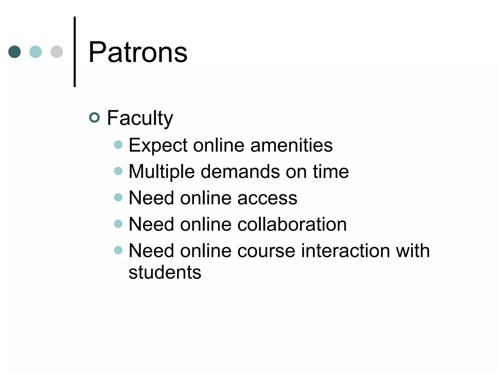 Patrons Faculty Expect online amenities Multiple demands on time Need online access Need online collaboration Need online course interaction with students 