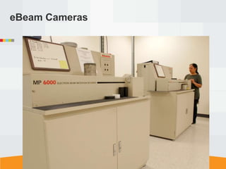 eBeam Cameras
 