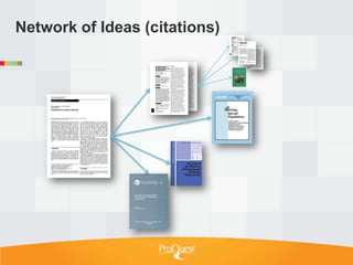 Network of Ideas (citations)
 