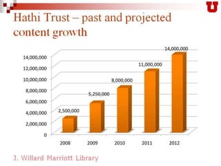 The E-Brarian Revolution: The Collapse of the Traditional Librarian and the Dawn of the E-Empire