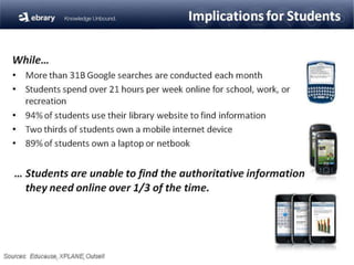 The E-Brarian Revolution: The Collapse of the Traditional Librarian and the Dawn of the E-Empire