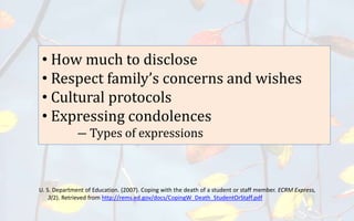• How much to disclose
• Respect family’s concerns and wishes
• Cultural protocols
• Expressing condolences
― Types of expressions
U. S. Department of Education. (2007). Coping with the death of a student or staff member. ECRM Express,
3(2). Retrieved from http://rems.ed.gov/docs/CopingW_Death_StudentOrStaff.pdf
 