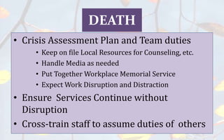 DEATH
• Crisis Assessment Plan and Team duties
• Keep on file Local Resources for Counseling, etc.
• Handle Media as needed
• Put Together Workplace Memorial Service
• Expect Work Disruption and Distraction
• Ensure Services Continue without
Disruption
• Cross-train staff to assume duties of others
 