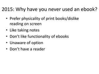 2015: Why have you never used an ebook?
• Prefer physicality of print books/dislike
reading on screen
• Like taking notes
• Don’t like functionality of ebooks
• Unaware of option
• Don’t have a reader
 
