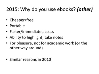 2015: Why do you use ebooks? (other)
• Cheaper/free
• Portable
• Faster/immediate access
• Ability to highlight, take notes
• For pleasure, not for academic work (or the
other way around)
• Similar reasons in 2010
 