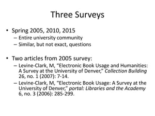 Three Surveys
• Spring 2005, 2010, 2015
– Entire university community
– Similar, but not exact, questions
• Two articles from 2005 survey:
– Levine-Clark, M, “Electronic Book Usage and Humanities:
A Survey at the University of Denver,” Collection Building
26, no. 1 (2007): 7-14.
– Levine-Clark, M, “Electronic Book Usage: A Survey at the
University of Denver,” portal: Libraries and the Academy
6, no. 3 (2006): 285-299.
 