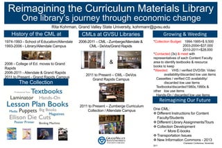 Reimagining the Curriculum Materials Library
          One library’s journey through economic change
                            Rita Kohrman, Grand Valley State University, kohrmanr@gvsu.edu
   History of the CML at                     CMLs at GVSU Libraries                          Growing & Weeding
              GVSU
1974-1993 - School of Education/Allendale   2006-2011 – CML - Zumberge/Allendale &   *Collection Budget: 1994-1995=$ 9,500
1993-2006 - Library/Allendale Campus              CML - DeVos/Grand Rapids                                 2003-2004=$37,000
                                                                                                           2010-2011=$28,000
                                                                                     *Contacted (3x) & meet with
                                                                                     representatives of each Content Faculty
2006 - College of Ed. moves to Grand                          &                      area to identify textbooks & resource
                                                                                     books to keep
Rapids
                                                                                     *Weeded: VHS / verified DVD/Str. Video
2006-2011 - Allendale & Grand Rapids
                                                2011 to Present – CML - DeVos               availability/discarded low use items
2011 to Present - Grand Rapids Campus                                                  Cassettes / verified CD availability/
                                                    Grand Rapids Campus
        The Collection                                                                      discarded low use items
                                                                                       Textbooks/discarded1980s,1990s &
                                                                                     other low use items
                                                                                       Hands-On / discarded low use items
                                                                                            Reimagining Our Future
                                            2011 to Present – Zumberge Curriculum
                                                Collection / Allendale Campus        One CML:
                                                                                      Different Instructions for Content
                                                                                       Faculty/Students
                                                                                      Different Library Assignments/Tours
                                                                                      Collection Development
                                                                                             More E-books
                                                                                      Transportation Issues
                                                                                      New Information Commons - 2013
                                                                                                         Charleston Conference, November
                                                                                     2011
 