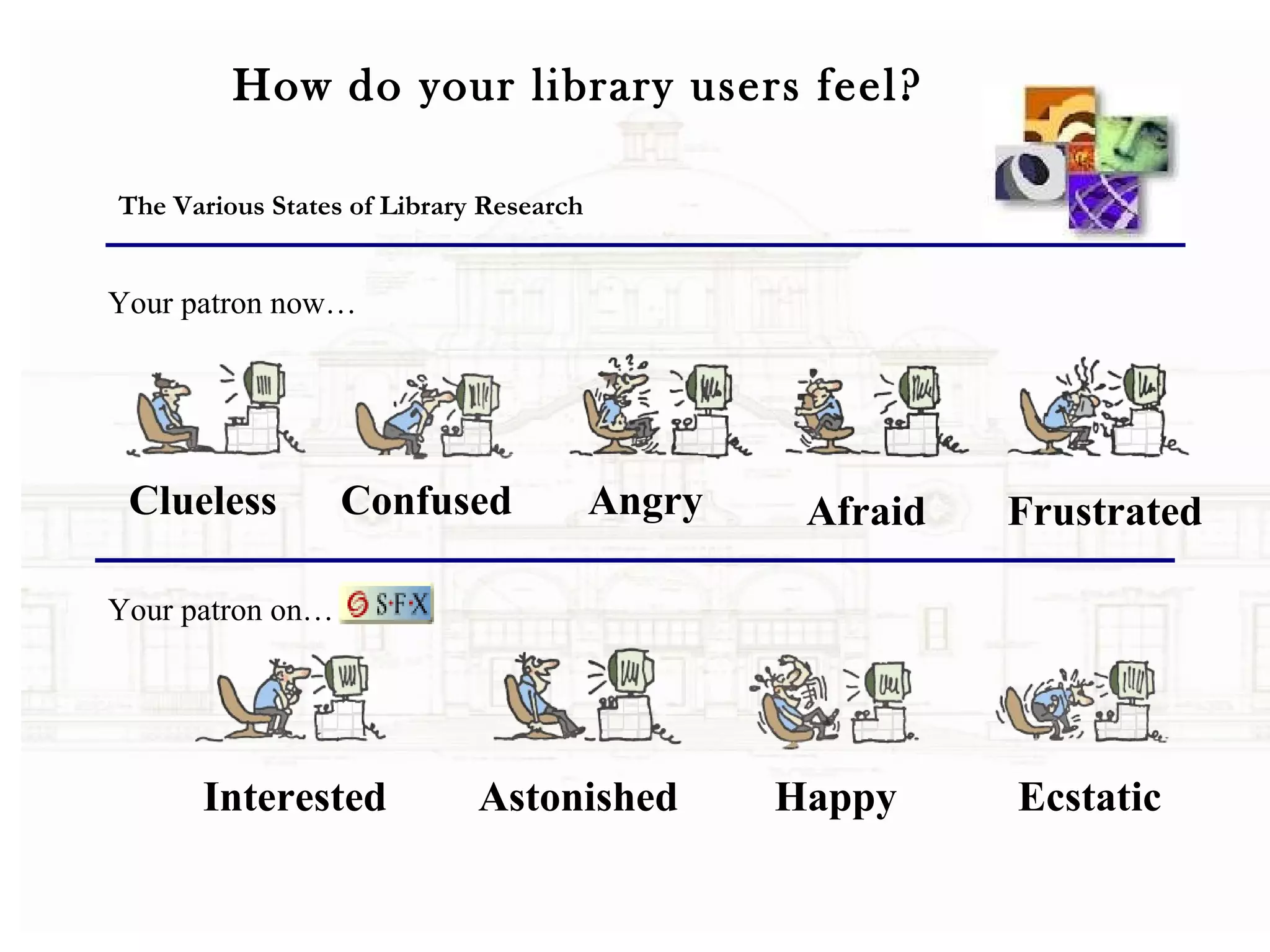 How do your library users feel? Your patron now…                                                                                                                                                                      Confused Angry Afraid Frustrated The Various States of Library Research Clueless Interested Astonished Happy Ecstatic Your patron on… 