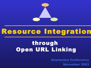 Resource Integration through  Open URL Linking Charleston Conference November 2003 