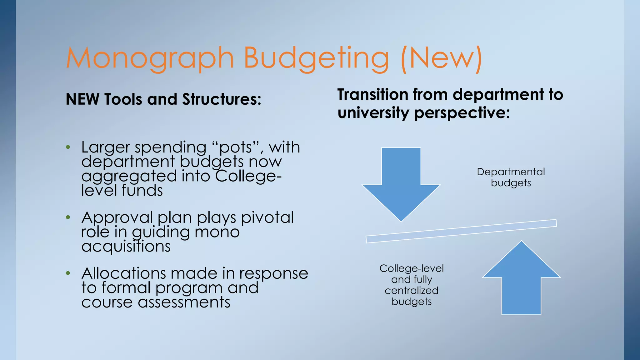 Monograph Budgeting (New)
NEW Tools and Structures:

Transition from department to
university perspective:

• Larger spending “pots”, with
department budgets now
aggregated into Collegelevel funds

Departmental
budgets

• Approval plan plays pivotal
role in guiding mono
acquisitions

• Allocations made in response
to formal program and
course assessments

College-level
and fully
centralized
budgets

 