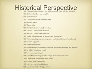 Historical Perspective•1901 President William McKinley shot at Pan American Expo, 9/6/1901 died 9/14
•1901-2 West Indian Expo and Ivory City
•1901 Start of shipyard
•1907 Union Station built at Columbus Street
•1910 shipyard opens
•1912 Titanic sinks
•1914 World War 1 starts, but US not in it yet
•1915 May 15 - Lusitania sunk off Ireland
•1916 July 15-17 closed due to hurricane
•1917 April 6, US declares war on Germany and enters WW1
•1917 Women’s suffrage reaching a high point and National Women’s Party formed
•1918 shipyard highpoint
•1918 First World War ends
•1920 Women’s voting rights passed in summer and women can vote in Nov elections
•1920 to 1933 - Prohibition in the US
•1927 new company and layoffs
•1928 Grace Memorial Bridge over the Cooper River starts construction
•1929 Cooper River bridge opens as toll bridge
•1929 October, stock market crash
•1934 Navy yard line replaced by buses
•1936 May, Gone with the Wind published
 