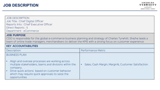 JOB DESCRIPTION
JOB DESCRIPTION
Job Title : Chief Digital Officer
Reports Into : Chief Executive Officer
Direct Reports : 5
Department : eCommerce
JOB PURPOSE
CDO is responsible for the global e-commerce business planning and strategy of Charles Tyrwhitt. She/he leads a
team of online trade managers, merchandisers to deliver the KPIS with a strong focus on customer experience
KEY ACCOUNTABILITIES
Description: Performance Metric
BUSINESS PLAN
• Align and oversee processes are working across
multiple stakeholders, teams and divisions within the
company.
• Drive quick actions based on customer behavior
which may require quick approvals to seize the
opportunities
• Sales, Cash Margin, Margin%, Customer Satisfaction
 