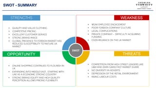 SWOT - SUMMARY
• QUALITY AND VALUE CLOTHING
• COMPETITIVE PRICING
• EXCELLENT CUSTOMER SERVICE
• STRONG BRAND IMAGE
• GLOBAL PRESENCE TO FOREIGN MARKET HAS
REDUCED SUSCEPTIBILITY TO MATURE UK
MARKET
SWOT
STRENGTHS
WEAKNESSES
THREATSOPPORTUNITY
WEAKNESS
• WEAK EMPLOYEE ENGAGEMENT
• POOR FOREIGN COMPANY CULTURE
• LEGAL COMPLICATIONS
• PRIVATE COMPANY - DIFFICULTY ACQUIRING
FUNDING
• OVER-RELIANCE ON THE UK MARKET
• ONLINE SHOPPING CONTINUES TO FLOURISH IN
UK
• EXPANDING INTO MIDDLE EAST, STARTING WITH
UAE AS A ECONOMIC STRONG COUNTRY
• STRONG BRAND EQUITY AND HIGH QUALITY
PERCEPTION ALLOWS PRICING FLEXIBILITY
• COMPETITION FROM HIGH STREET LEADERS LIKE
H&M AND ZARA GAINS FAST MARKET SHARE
• NO DIVERSITY IN ADVERTS
• DEPRESSION OF THE RETAIL ENVIRONMENT
• RISING LABOUR COSTS
 