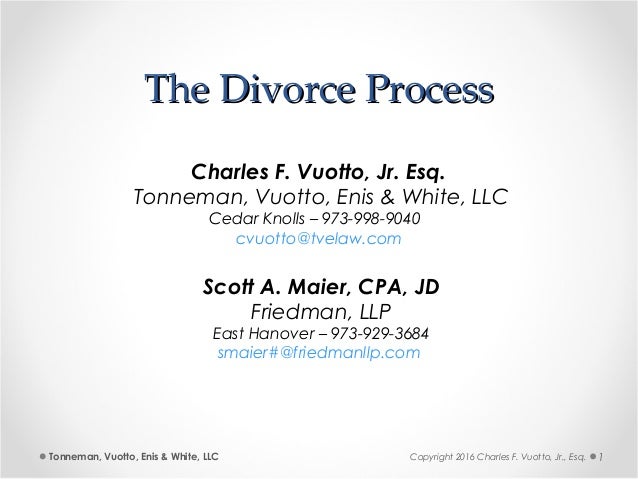 The Divorce Process