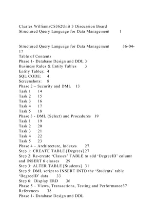 Charles WilliamsCS362Unit 3 Discussion Board
Structured Query Language for Data Management 1
Structured Query Language for Data Management 36-04-
17
Table of Contents
Phase 1- Database Design and DDL 3
Business Rules & Entity Tables 3
Entity Tables: 4
SQL CODE: 4
Screenshots: 8
Phase 2 – Security and DML 13
Task 1 14
Task 2 15
Task 3 16
Task 4 17
Task 5 18
Phase 3 - DML (Select) and Procedures 19
Task 1 19
Task 2 20
Task 3 21
Task 4 22
Task 5 23
Phase 4 – Architecture, Indexes 27
Step 1: CREATE TABLE [Degrees] 27
Step 2: Re-create ‘Classes’ TABLE to add ‘DegreeID’ column
and INSERT 6 classes 29
Step 3: ALTER TABLE [Students] 31
Step 5: DML script to INSERT INTO the ‘Students’ table
‘DegreeID’ data 33
Step 6: Display ERD 36
Phase 5 – Views, Transactions, Testing and Performance37
References 38
Phase 1- Database Design and DDL
 