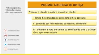 INCUMBE AO OFICIAL DE JUSTIÇA
Procurar o citando e, onde o encontrar, citá-lo:
I - lendo-lhe o mandado e entregando-lhe a contrafé;
II - portando por fé se recebeu ou recusou a contrafé;
III - obtendo a nota de ciente ou certificando que o citando
não a apôs no mandado.
 