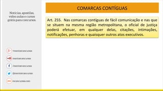 COMARCAS CONTÍGUAS
Art. 255. Nas comarcas contíguas de fácil comunicação e nas que
se situem na mesma região metropolitana, o oficial de justiça
poderá efetuar, em qualquer delas, citações, intimações,
notificações, penhoras e quaisquer outros atos executivos.
 