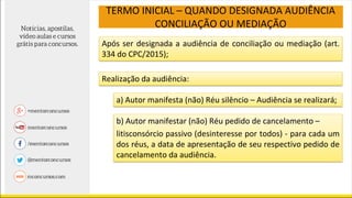 TERMO INICIAL – QUANDO DESIGNADA AUDIÊNCIA
CONCILIAÇÃO OU MEDIAÇÃO
Após ser designada a audiência de conciliação ou mediação (art.
334 do CPC/2015);
Realização da audiência:
a) Autor manifesta (não) Réu silêncio – Audiência se realizará;
b) Autor manifestar (não) Réu pedido de cancelamento –
litisconsórcio passivo (desinteresse por todos) - para cada um
dos réus, a data de apresentação de seu respectivo pedido de
cancelamento da audiência.
 