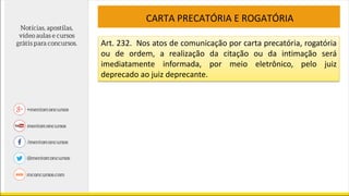 CARTA PRECATÓRIA E ROGATÓRIA
Art. 232. Nos atos de comunicação por carta precatória, rogatória
ou de ordem, a realização da citação ou da intimação será
imediatamente informada, por meio eletrônico, pelo juiz
deprecado ao juiz deprecante.
 