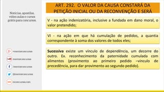 ART. 292. O VALOR DA CAUSA CONSTARÁ DA
PETIÇÃO INICIAL OU DA RECONVENÇÃO E SERÁ
V - na ação indenizatória, inclusive a fundada em dano moral, o
valor pretendido;
VI - na ação em que há cumulação de pedidos, a quantia
correspondente à soma dos valores de todos eles;
Sucessiva existe um vínculo de dependência, um decorre do
outro. Ex. reconhecimento da paternidade cumulada com
alimentos (provimento ao primeiro pedido –vinculo de
precedência, para dar provimento ao segundo pedido).
 