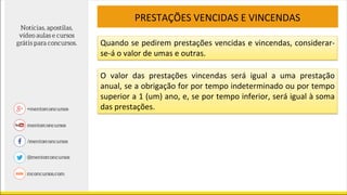PRESTAÇÕES VENCIDAS E VINCENDAS
Quando se pedirem prestações vencidas e vincendas, considerar-
se-á o valor de umas e outras.
O valor das prestações vincendas será igual a uma prestação
anual, se a obrigação for por tempo indeterminado ou por tempo
superior a 1 (um) ano, e, se por tempo inferior, será igual à soma
das prestações.
 