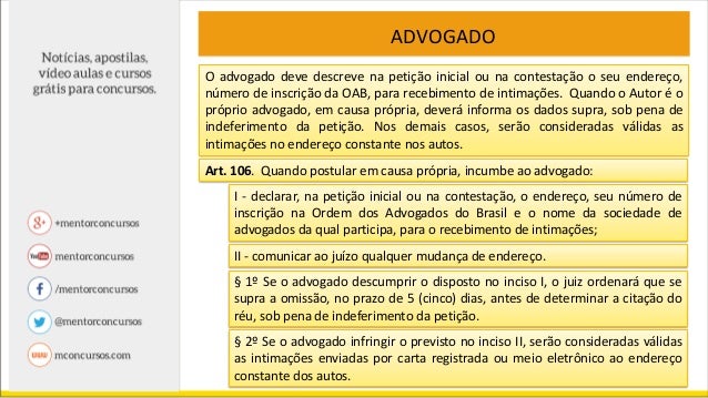 Atos de Ofício - Petição Inicial