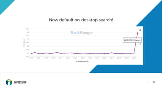 l 22
Now default on desktop search!
 