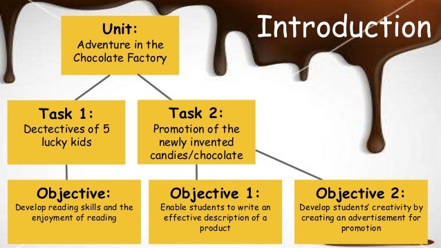 Charlie And The Chocolate Factory Lesson Plan