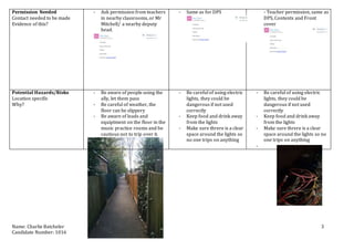 Name: Charlie Batcheler
Candidate Number: 1016
3
Permission Needed
Contact needed to be made
Evidence of this?
- Ask permission from teachers
in nearby classrooms, or Mr
Mitchell/ a nearby deputy
head.
- Same as for DPS - Teacher permission, same as
DPS, Contents and Front
cover
Potential Hazards/Risks
Location specific
Why?
- Be aware of people using the
ally, let them pass
- Be careful of weather, the
floor can be slippery
- Be aware of leads and
equiptment on the floor in the
music practice rooms and be
cautious not to trip over it.
- Be careful of using electric
lights, they could be
dangerous if not used
correctly
- Keep food and drink away
from the lights
- Make sure threre is a clear
space around the lights so
no one trips on anything
- Be careful of using electric
lights, they could be
dangerous if not used
correctly
- Keep food and drink away
from the lights
- Make sure threre is a clear
space around the lights so no
one trips on anything
-
 