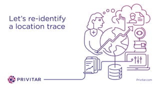 Privitar.com
Let’s re-identify
a location trace
 