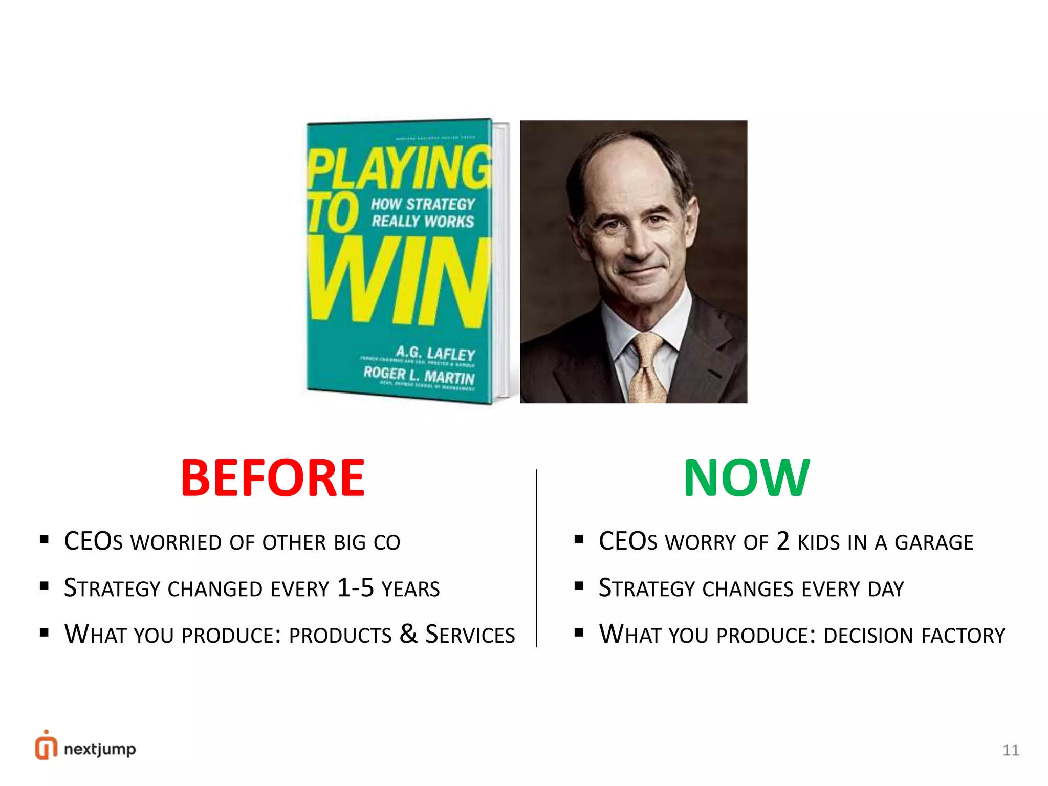 11
 CEOS WORRIED OF OTHER BIG CO
 STRATEGY CHANGED EVERY 1-5 YEARS
 WHAT YOU PRODUCE: PRODUCTS & SERVICES
NOWBEFORE
 CEOS WORRY OF 2 KIDS IN A GARAGE
 STRATEGY CHANGES EVERY DAY
 WHAT YOU PRODUCE: DECISION FACTORY
 