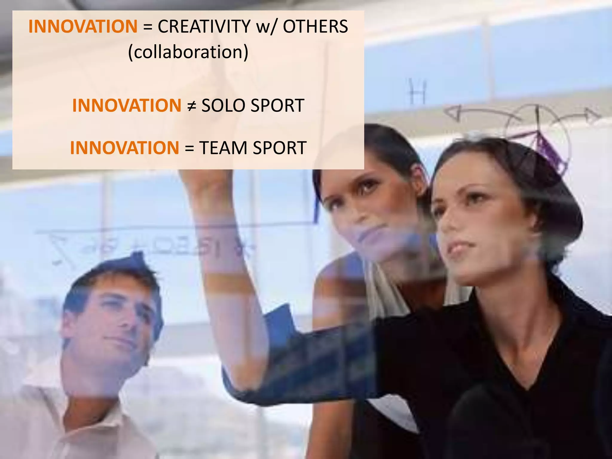 INNOVATION = CREATIVITY w/ OTHERS
(collaboration)
INNOVATION ≠ SOLO SPORT
INNOVATION = TEAM SPORT
 