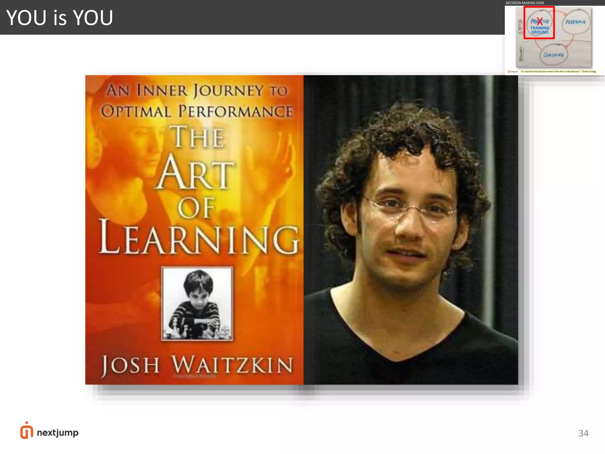 34
YOU is YOU
33
DECISION MAKING GYM
“It’s important that they learn what it feels like to make decisions.” ~Charles Duhigg
XTRAINING
GROUND
 