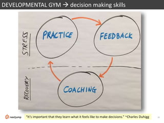 20
DEVELOPMENTAL GYM  decision making skills
“It’s important that they learn what it feels like to make decisions.” ~Char...