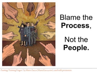 Blame the
Process,
Not the
People.
Painting “Pointing Fingers” by Mario Zucca (MarioZucca.com), used with permission.

 