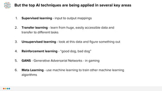 "Responsible AI", by Charlie Muirhead
