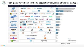 "Responsible AI", by Charlie Muirhead