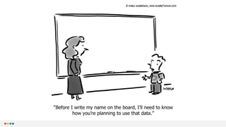 "Responsible AI", by Charlie Muirhead