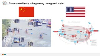 "Responsible AI", by Charlie Muirhead